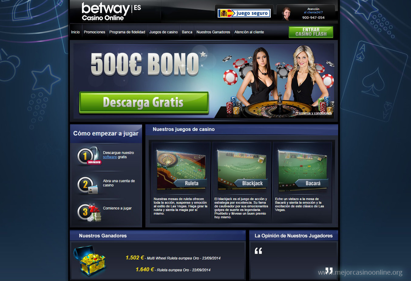 $5 minimum deposit online casino